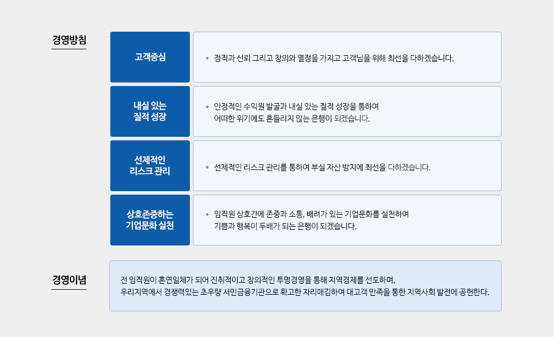 아래 내용 참조
